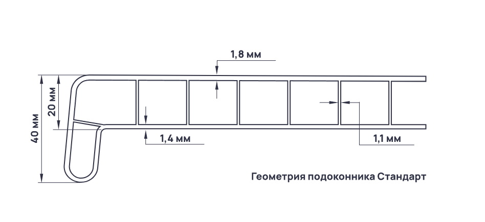 Подоконник PDK 100х1500 мм (Белый) 
