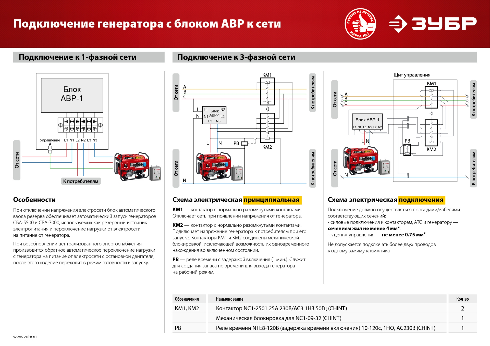 Генератор бензиновый 1200 Вт ЗУБР СБ-1200